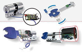 Kombination von mechanischen und digitalen Schließsystemen Kombination von mechanischen und digitalen Schließsystemen