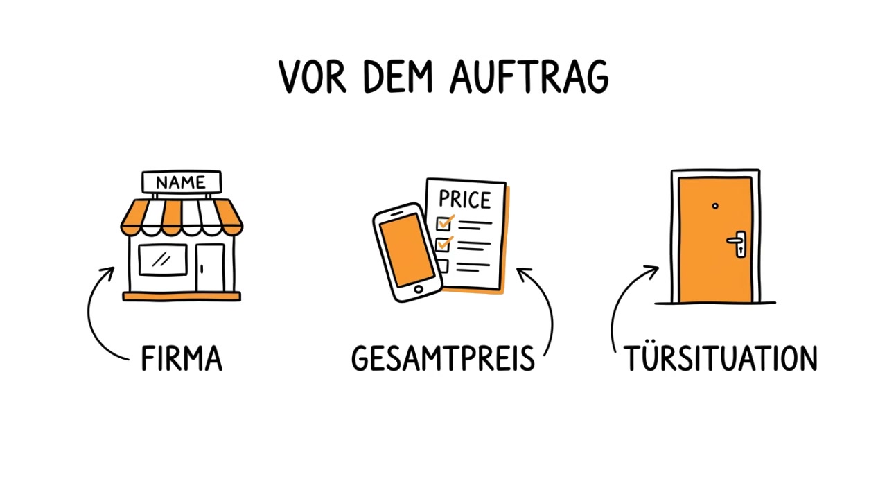 Vorschau: Aufsperrdienst: fünf Fragen vor dem Auftrag