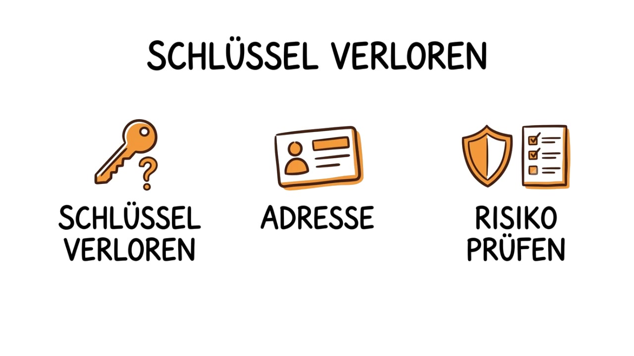 Vorschau: Schlüssel verloren: das Zugangsrisiko prüfen